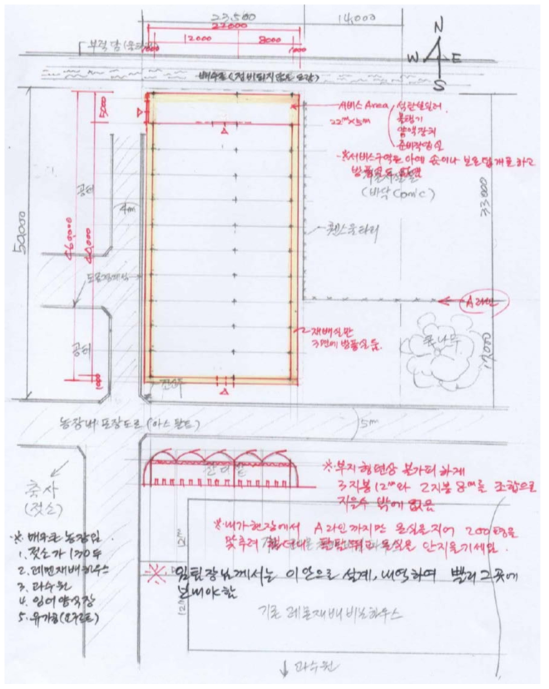 현지 온실 배치 계획2