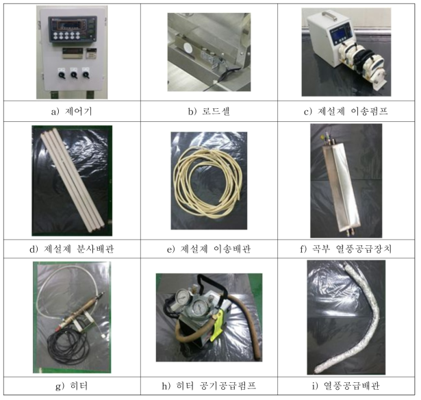 제설장치 부분별 장치사진 및 기능