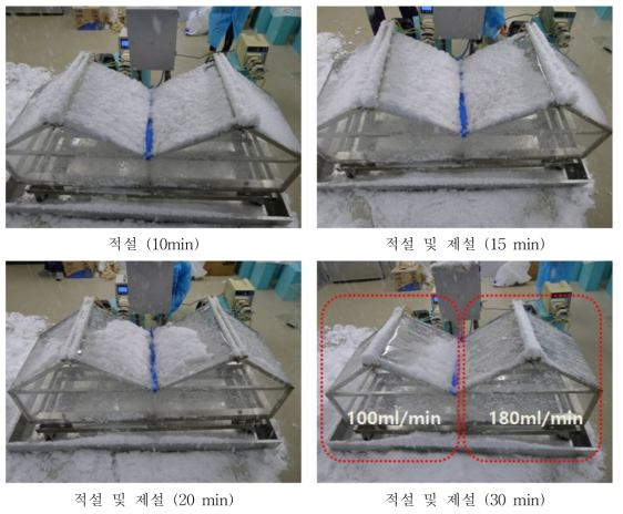 제설제 유량 설정 실험(좌)유량 100ml/min(우)180ml/min