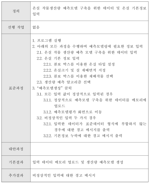 데이터 입력