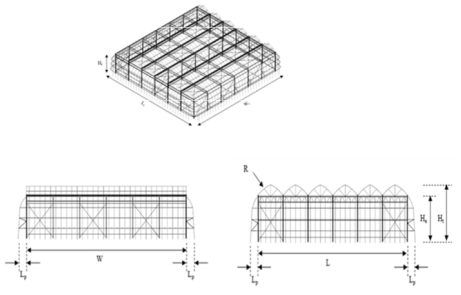 구조해석을 위한 온실 모델