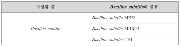 Bacillus Subtilis 종류