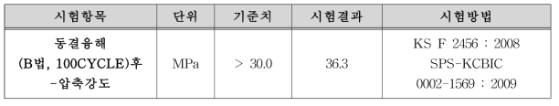 동결융해 시험결과