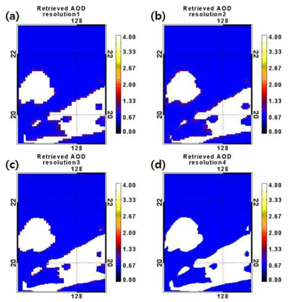 Retrieved AOD at 0.500 ㎛ from the simulated radiance data for each spatial resolution