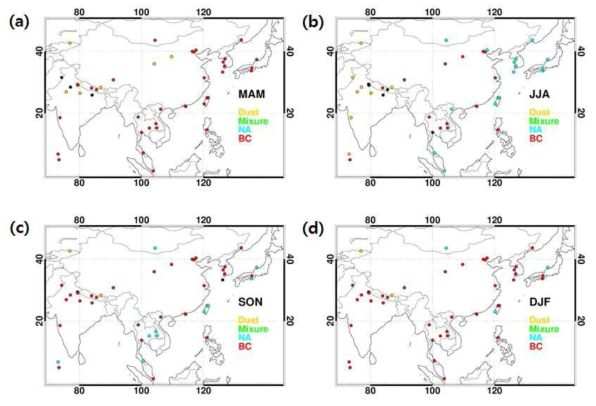 Dominant aerosol type over spatial coverage of GEMS for each season