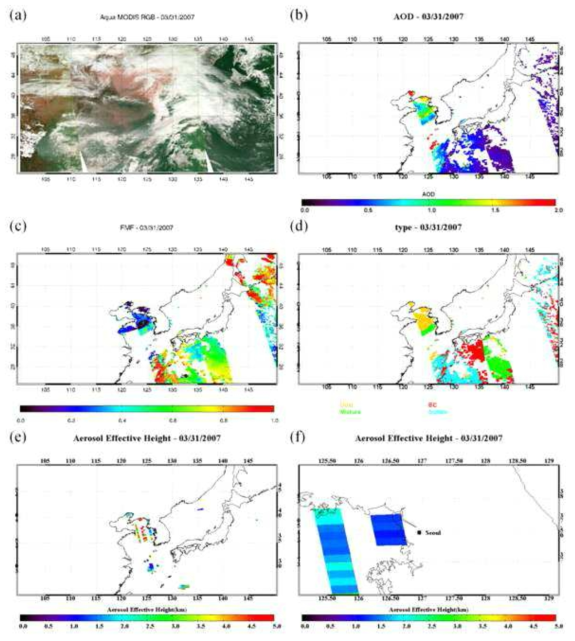 (a) MODIS RGB, (b) AOD, (c) FMF, (d) aerosol classification from 4CA, (e) AEH distribution over East Asia, (f) and aerosol height distribution near the liadar site at Seoul on March 31, 2007.