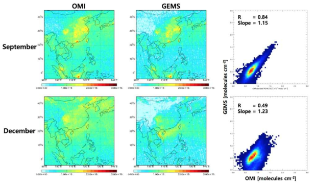 Same as Fig. 3.2.3.11 but in September and December, 2005.