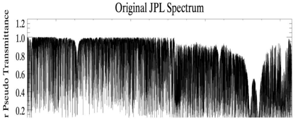 JPL Solar pseudo transmittance