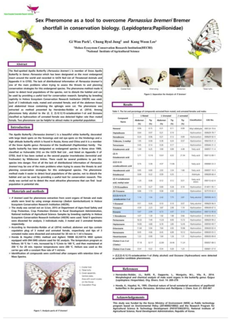 Sex Pheromone as a tool to overcome Parnassius bremeri Bremer shortfall in conservation biology. (Lepidoptera:Papilionidae)