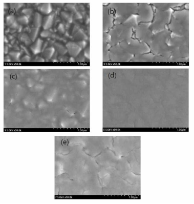 광촉매 활성 분석실험에 사용된 CdS 박막의 SEM 이미지. (a) FTO glass의 표면,(b) FTO glass위에 CdS 1회 코팅, (c) CdS 3회 코팅, (d) CdS 5회 코팅, (e) CdS 7회 코팅.