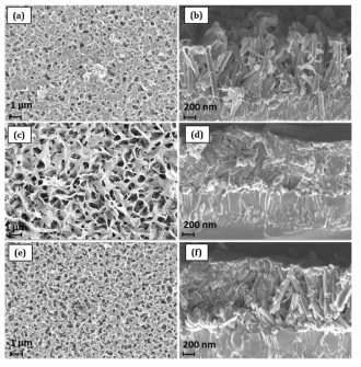 SEM images of the surface view (a, c, and e), and cross-section (b, d, and f) of TZT, AZT, and SZT thin films, respectively.