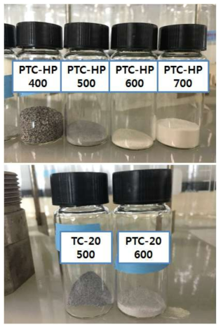 소성 온도에 따른 PTC-HP(0.3) 및 TC-20 산화티탄의 색상 변화