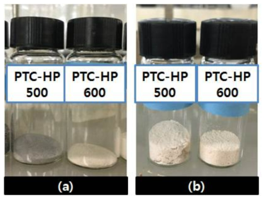 염기처리 전(a)과 후(b)의 PTC-HP(0.3) 산화티탄의 색상 비교