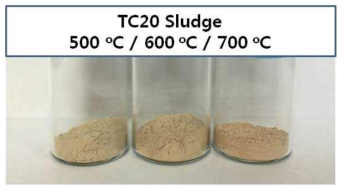 소성 온도에 따른 TC20 슬러지 산화티탄