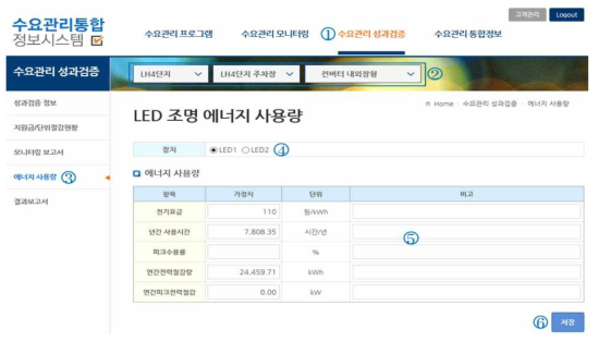 수요관리 성과검증 에너지 사용량 화면