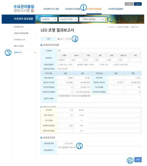 성과검증 결과보고서 화면