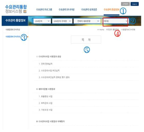 시행결과보고서조회