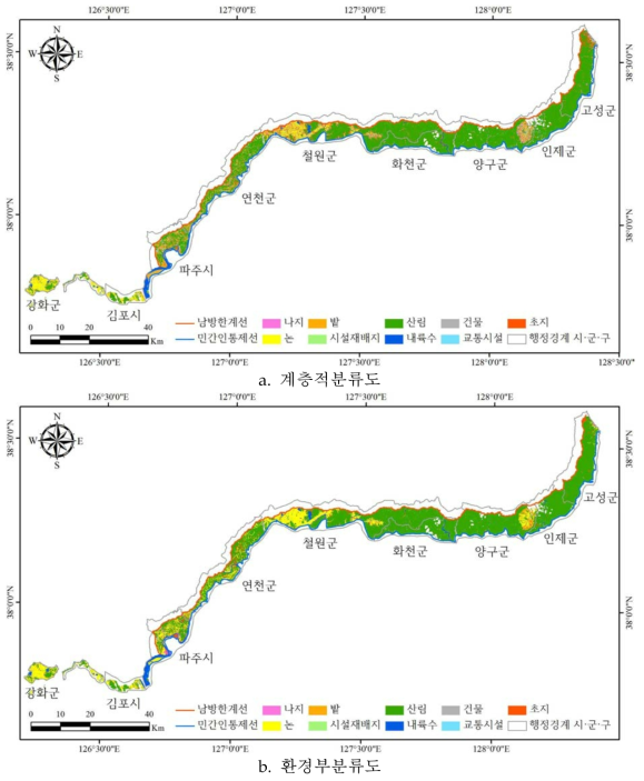 토지피복분류도 비교