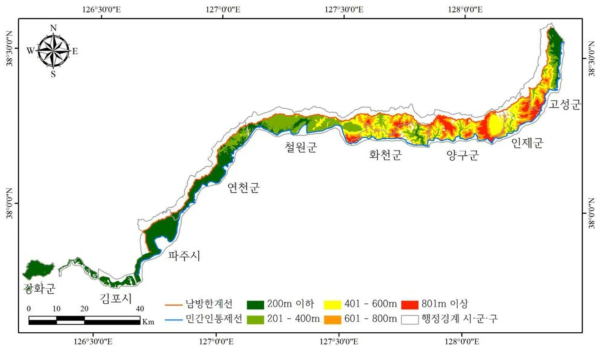 표고에 따른 시·군별 토지피복분포