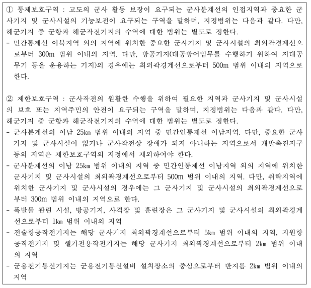 통제보호구역과 제한보호구역의 개념