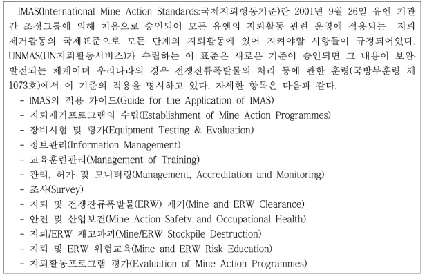 IMAS(국제지뢰행동기준)