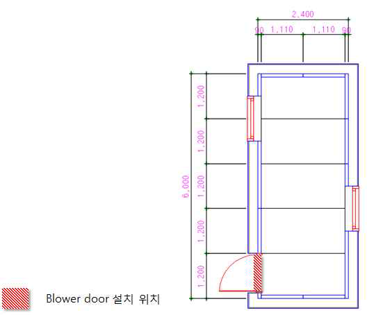 Blower door 시험