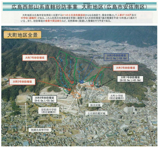 히로시마 서부산계 직할사방 사업 오오마치(大町)지구의 사업 개요