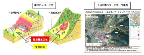 토사재해 경계구역 지정 이미지(좌) 및 해저드맵 작성 사례(우)