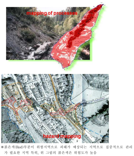 재해예방을 위한 기초자료 분석 단계 및 이를 기초로 한 위험지도의 작성