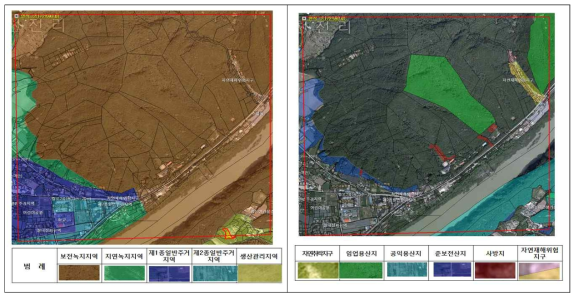 토사재해 발생 지역의 토지이용, 산지이용 계획상의 분류도
