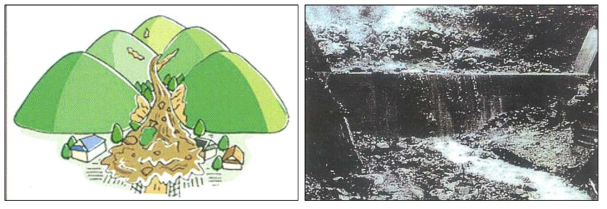 토석류의 유출 상황과 토석류 재해