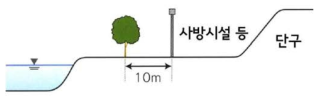 단구 비탈면 각부의 수목 벌채