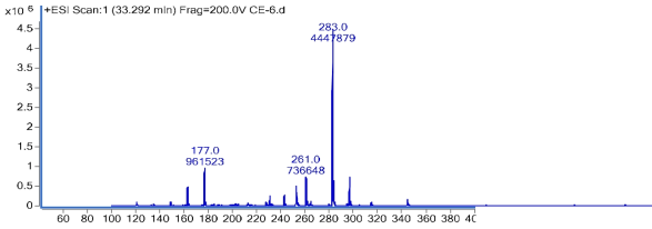 CE-D-4의 ESI-mass spectrum.