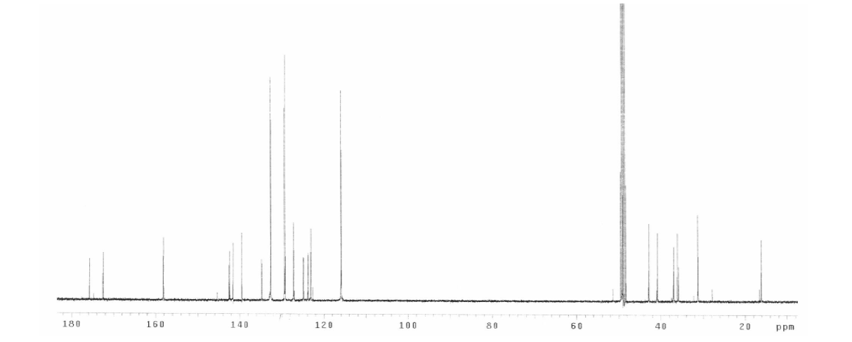 P-17-1의 13C NMR spectrum.