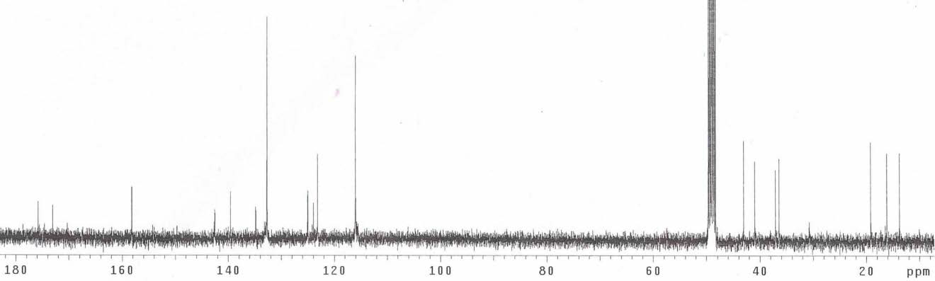 P-15-2의 13C NMR spectrum.