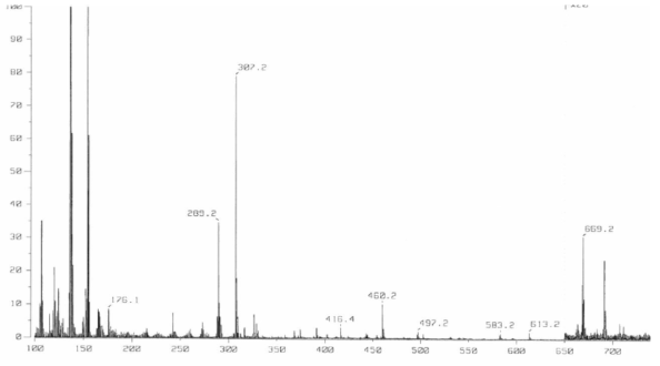 화합물 P-24의 HRFAB-mass spectrum.