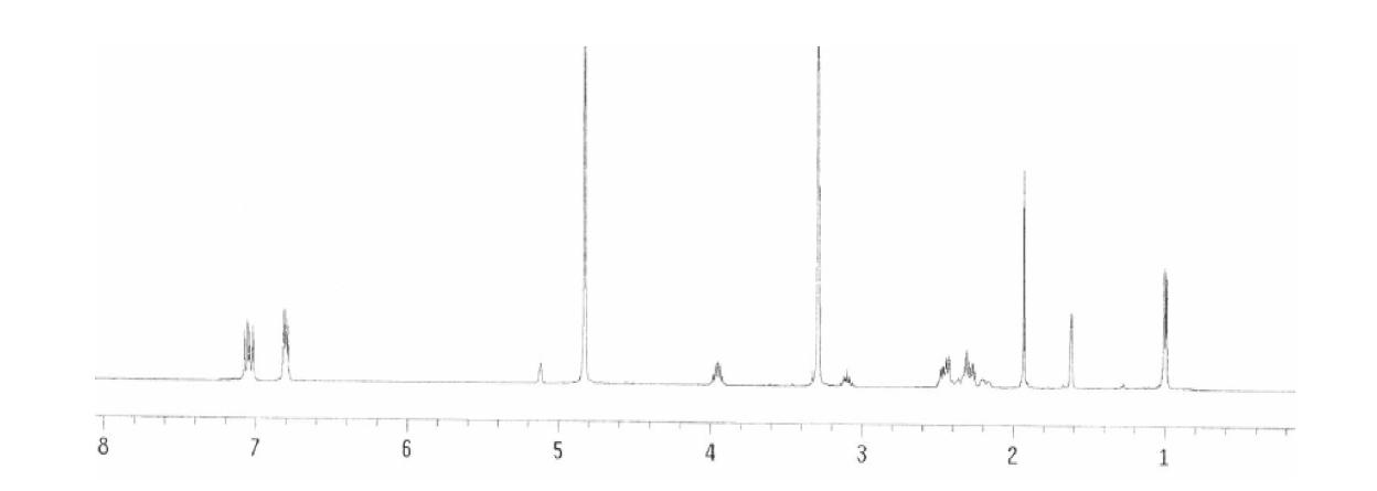 화합물 P-26의 1H NMR spectrum.