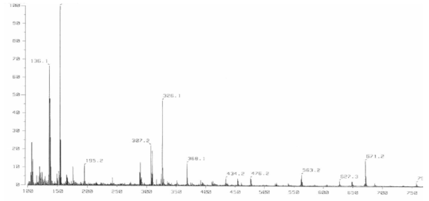 화합물 P-26의 HRFAB-mass spectrum.