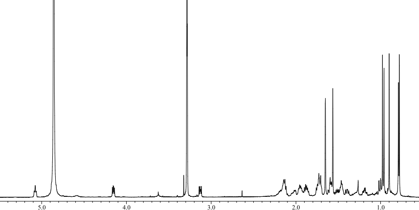 LSM-C-10의 1H NMR spectrum.