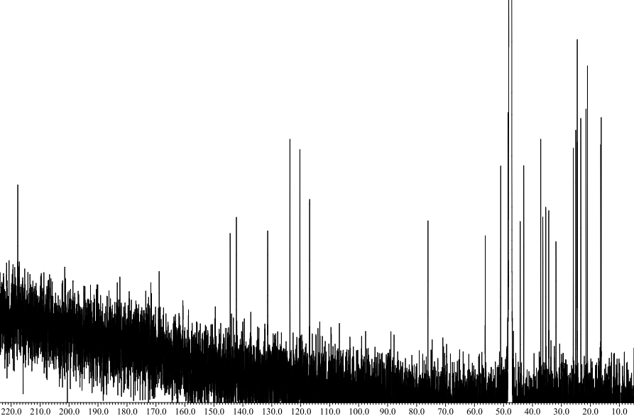 LSM-C-14의 13C NMR spectrum.