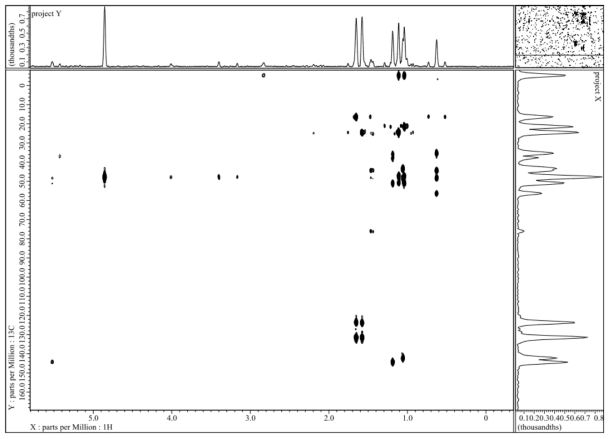 화합물 LSM-C-14의 HMBC spectrum.