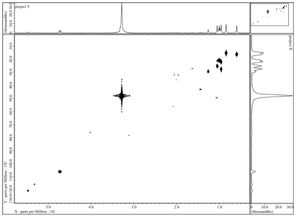 LSM-C-15의 HMQC spectrum.