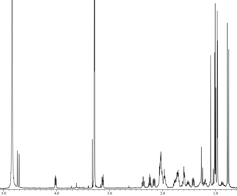 LSM-C-17의 1H NMR spectrum.