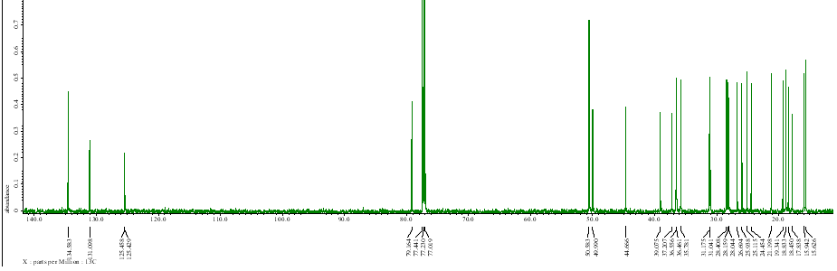 화합물 IOH-1의 13C NMR spectrum.