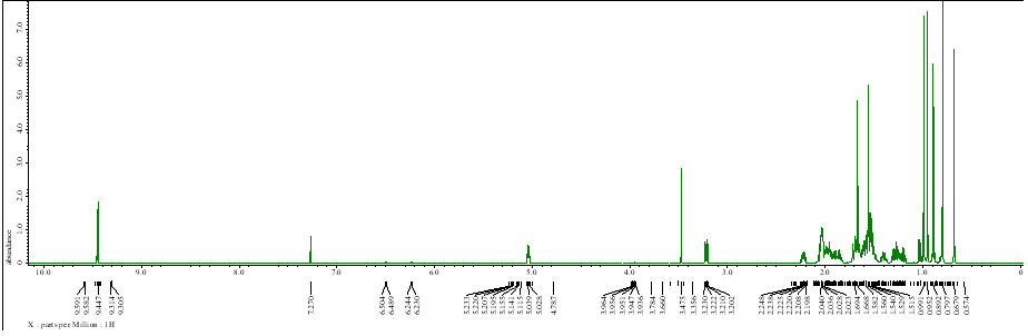 화합물 IOH-3의 1H NMR spectrum.