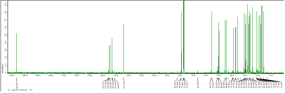 화합물 IOH-3의 13C NMR spectrum.