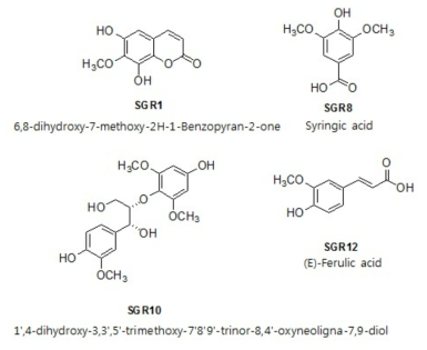 Structures of isolated compounds from M70 Fraction A2