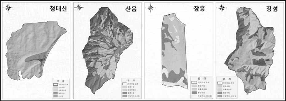 임상분포 분석