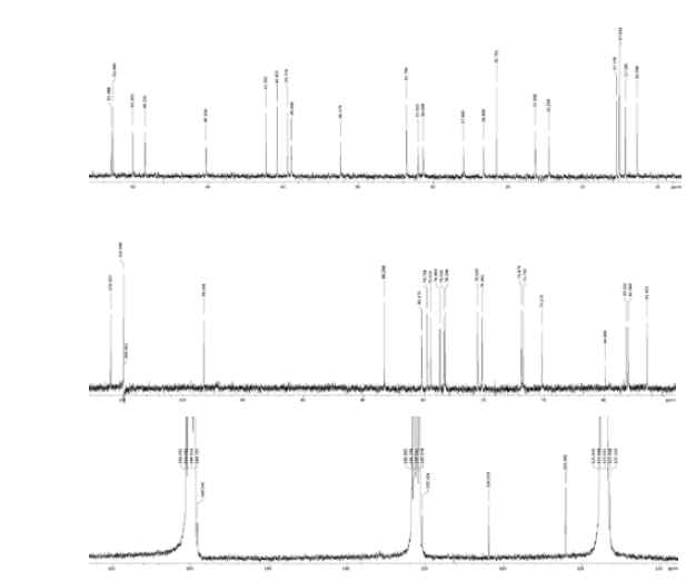 compound Ⅳ의 13C-NMR 스펙트럼(d5-Py)