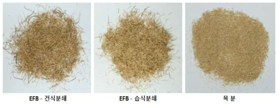 EFB 미세분 및 목분